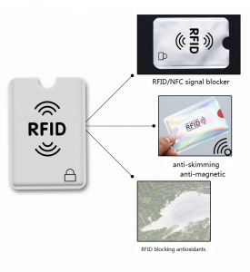 PVC blank NFC signal blocking card sleeve, anti protect bank card holder