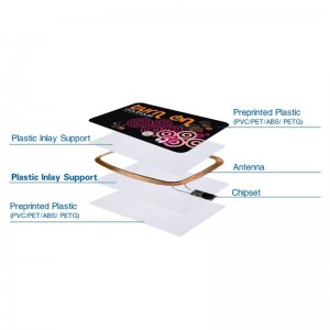 Blank White NXP Mifare PLUS S 2K card