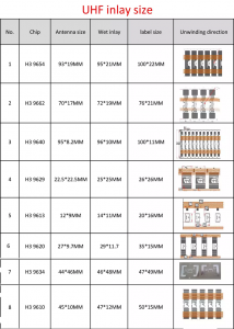 Waterproof  Anti Metal UHF RFID label