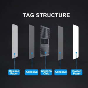 UHF RFID Sticker Customized Size 43 * 18 Impinj M730 chip